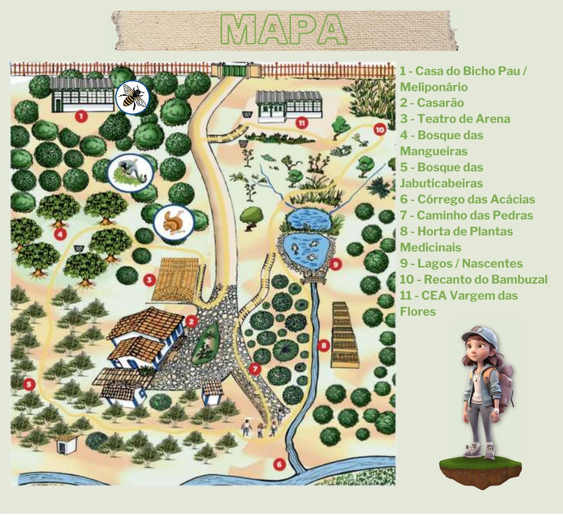 Mapa do Parque Gentil Diniz
